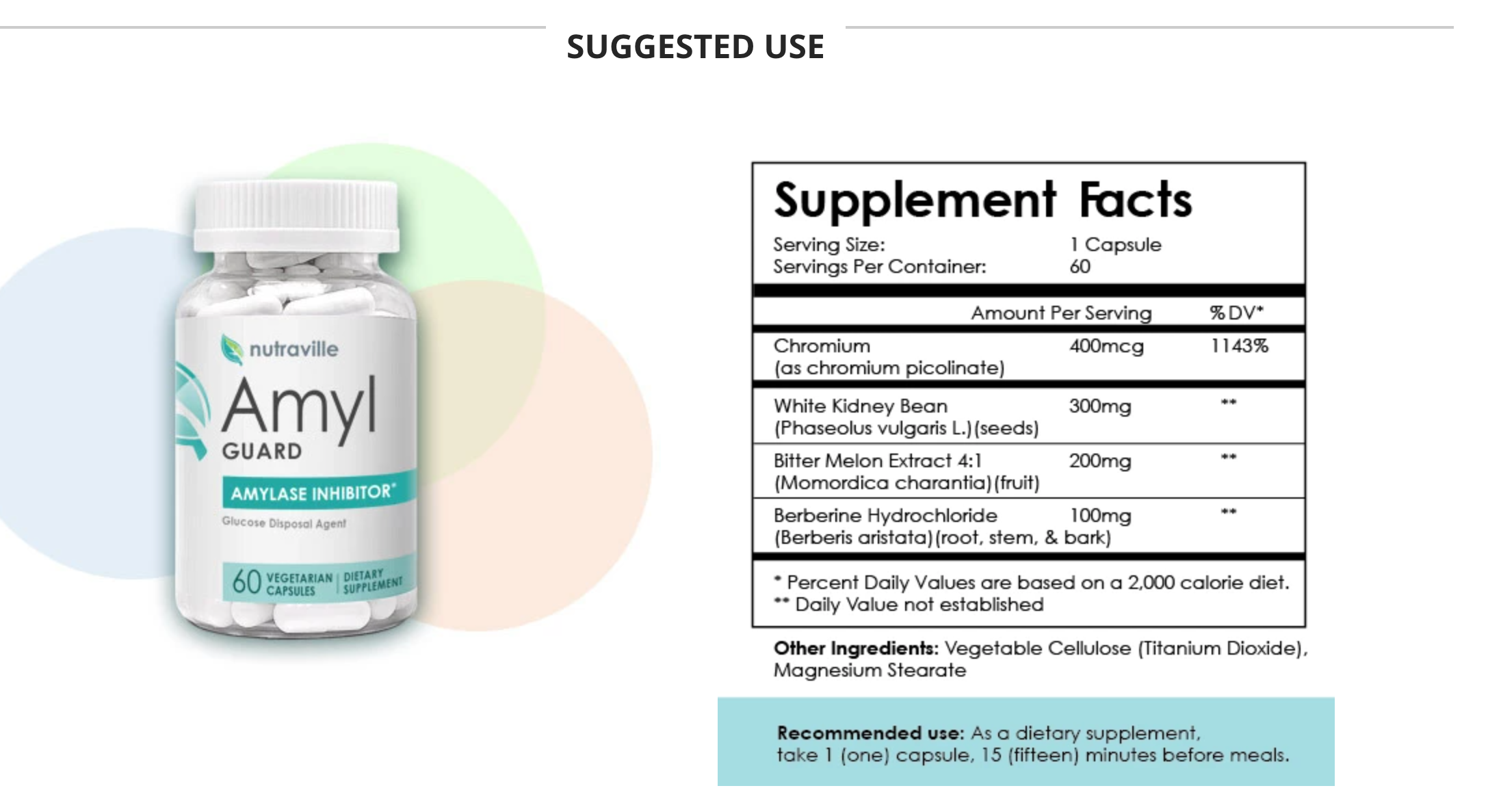 Amyl Guard