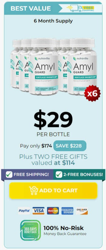 Amyl Guard - 6 bottles